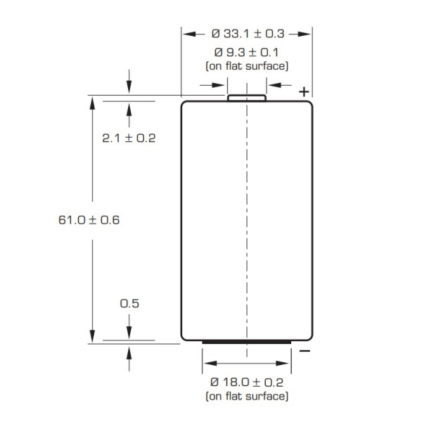 D 3.6V 13A lithium battery with LSH20 high discharge terminals