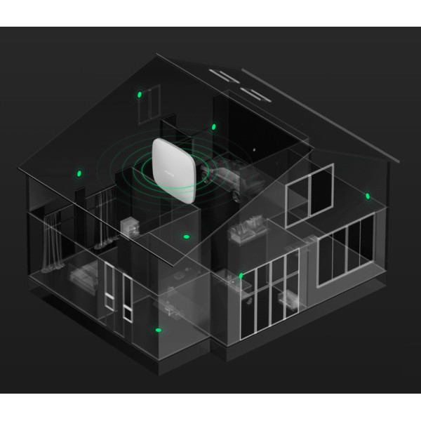 HUB 2 Ajax 4G alarm kit