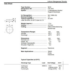 Varta 6616 101 401 CR1616 3V lithium battery in blister