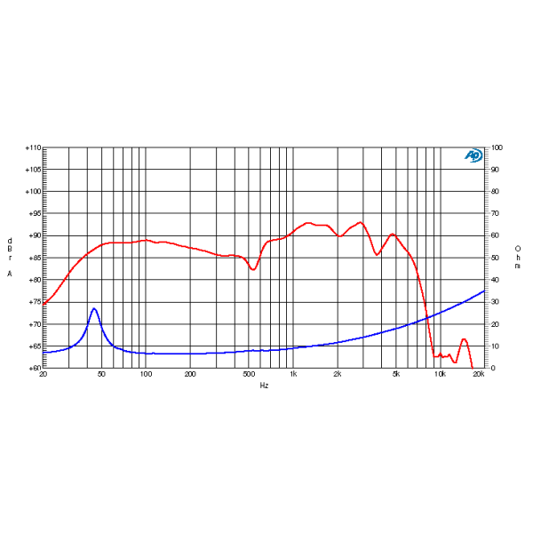 200mm woofer speaker