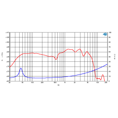 200mm woofer speaker