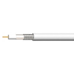 6.8mm Class A+ antenna cable
