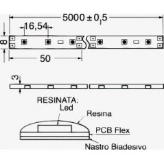 Striscia LED IP65 3528 BIANCO NATURALE 12V