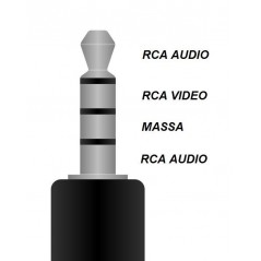 Cavo audio video jack 3.5mm - 3 RCA maschio 2mt