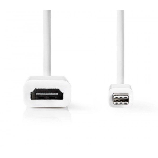 Adattatore mini displayport - HDMI
