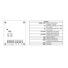 220V remote switch with outdoor remote control