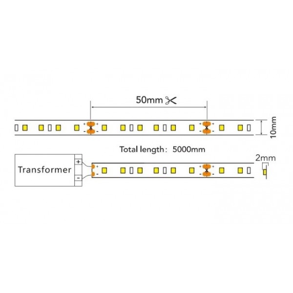 Striscia LED IP20 2835 bianco caldo 24V