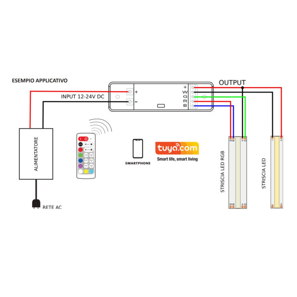 RGB-W smart Wi-Fi control unit with remote control