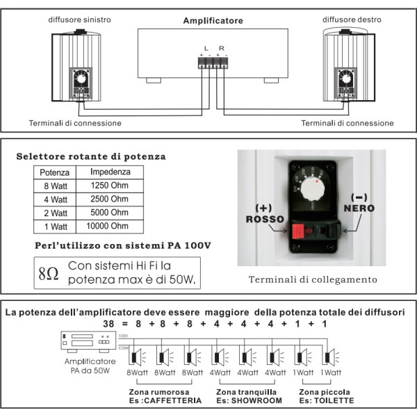 Pair of speakers 100V 8ohm 50W REF-30WHT