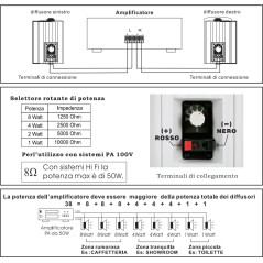 Pair of speakers 100V 8ohm 50W REF-30WHT
